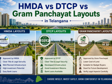 HMDA vs DTCP vs Gram Panchayat Layouts